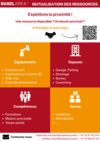 Flyer Mutualisation des ressources