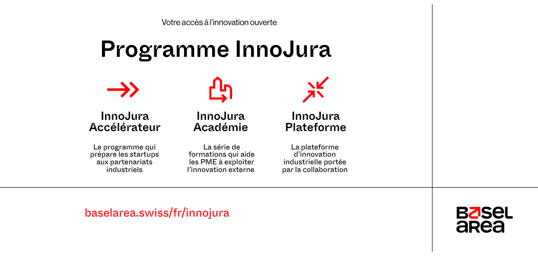 InnoJura