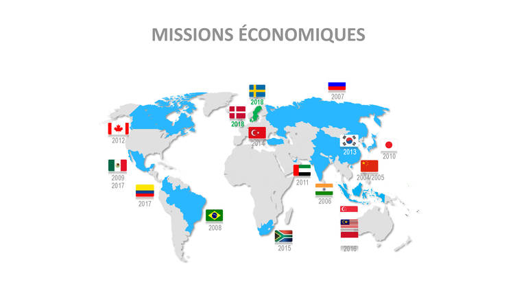 Missions économiques