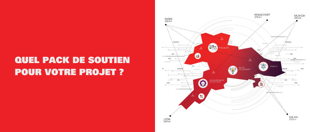 Des soutiens adaptés aux projets des entreprises jurassiennes